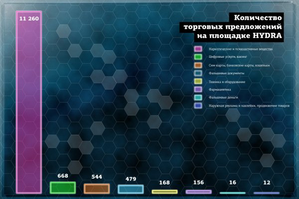 Сайт крамп новый